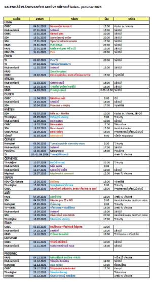 Kalendář akcí